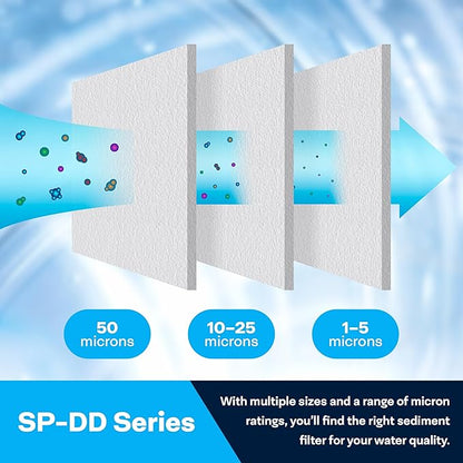 SpiroPure SP-DD-2501-20BB 20x4.5 BB 1 Micron Spun Melt-Blown Polypropylene Water Filter Cartridge SDC-45-2001 DGD-2501-20 155360-43 (Case of 6)
