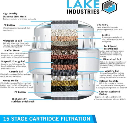 15 Stage Universal Showered Filter | Hard Water Treatment, Removes Chlorine, Heavy Metals & Sediment, Vitamin C & Alkaline PH Balls | Includes 2 Replaceable Cartridges (2)