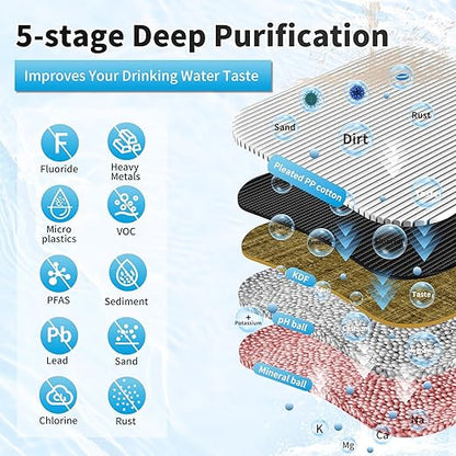 WINGSOL Water Filter for Sink Faucet, Reduce Heavy Metals/Chlorine/PFAS/PFOA/PFOS/Odor/Sediment, NSF/ANSI 42&53 Improve Taste, EZ Change Life Indication Mineral pH+ Under Sink Water Filter (Advanced)