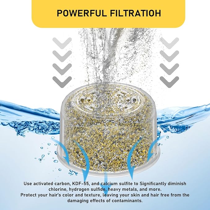4 Pack Shower Head Filter Replacement Cartridge Compatible with All Canopy Fixed & Handheld Filtered Shower Head, Shower Filter For Hard Water