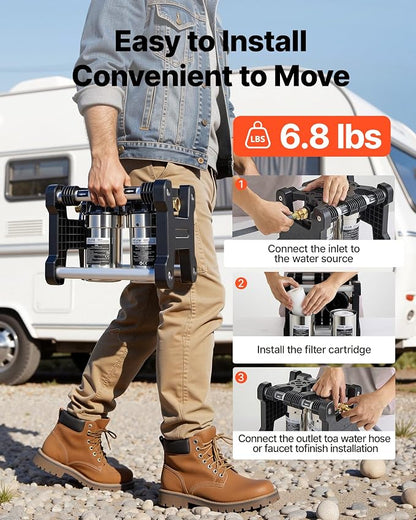 VEVOR RV Water Filter System, 5-Micron Dual Stage Premium RV Water Filtration System with Two Cartridges and 3/4" Fitting for RVs & Campers, Reduces Sediment, Chlorine, Heavy Metals, Odors and More