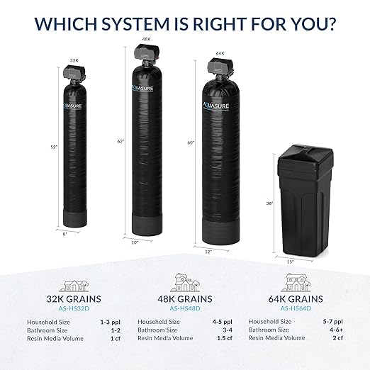 Aquasure Harmony Series 48,000 Grains Whole House Water Softener w/High Efficiency Digital Metered Control Head (48,000 Grains)