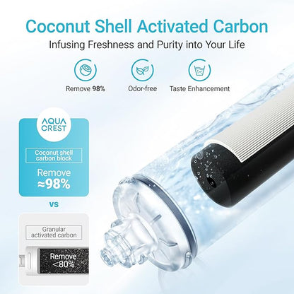 AQUA CREST H-300 Under Sink Water Filter, Replacement for Everpure H-300, H-300-NXT, 7CB5, EV9270-71, EV9270-72, EV9618-11, EV9855-50, EV9282-01, NSF/ANSI 42 Certified, 24000 Gallons
