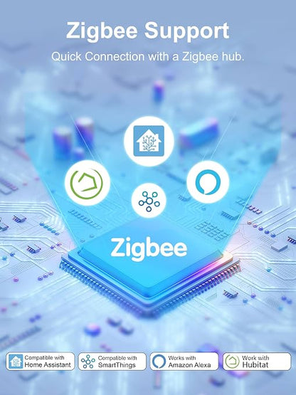 EIGHTREE Zigbee Smart Plug 𝟭𝟱𝑨, Energy Monitoring, 𝗭𝗶𝗴𝗯𝗲𝗲 𝗛𝘂𝗯 Required, Zigbee Repeater, ETL Certified, Smart Plugs That Compatible with Alexa & Home Assistant & SmartThings, 2 Packs