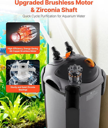 VEVOR 224.5GPH Canister Filter, 3-Stage External Aquarium Filter with Powerful Pump, Quite Water Circulation Cleaning Machine with Media for Fish Tanks and Aquariums Up to 55 Gallons, for Freshwater