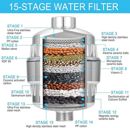 Shower Filter for Hard Water, Built in Replaceable 15 Stage Shower Head Filter Cartridge Universal Transform Itching Eczema & Acne into Glowing Hair Nails & Skin Fast- Chrome
