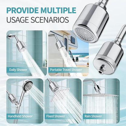 SR SUN RISE 2-IN-1 Filtered Shower Head & Shower Filter with 20-Stage Cartridge – High Pressure Shower Head & Hard Water Softener, Removes Chlorine for Healthier Skin and Hair（ 3 Inch, Chrome, NSF）