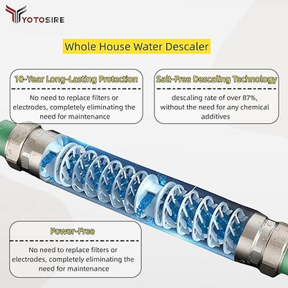 Salt-Free Whole House Water Descaler-1.2" and ¾ NPT Water Descaler System, Prevents Limescale in Pipes, Water Heaters & Boilers, 10-Year Durability, No Salt or Maintenance