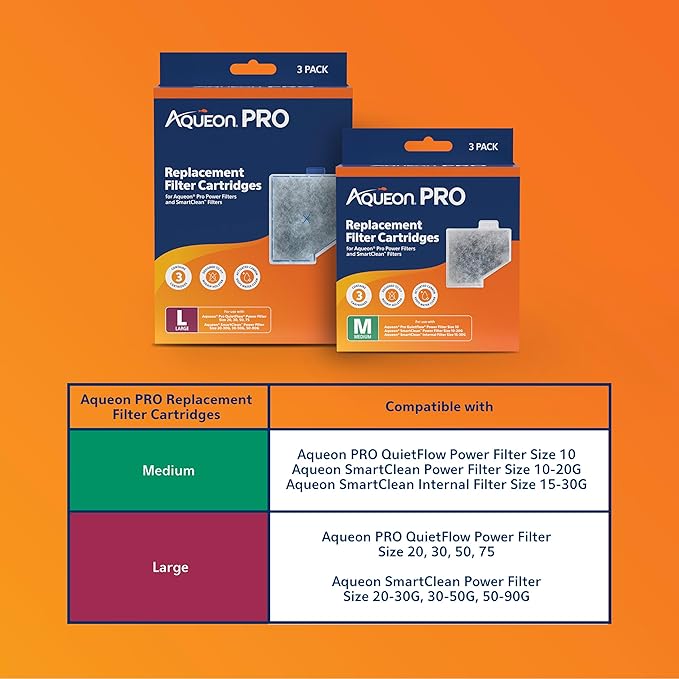 Aqueon PRO Replacement Filter Cartridges, NoDrip Design, For Freshwater and Saltwater Aquariums, Medium, 3 pack