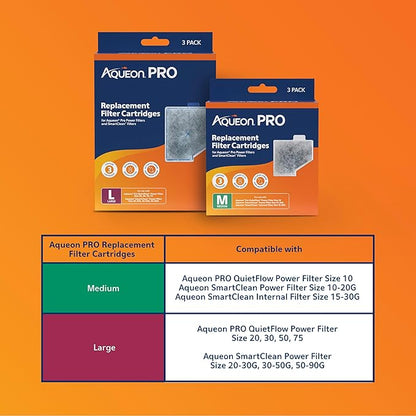 Aqueon PRO Replacement Filter Cartridges, NoDrip Design, For Freshwater and Saltwater Aquariums, Medium, 3 pack