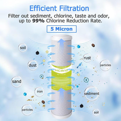 2-Set Pre-Filter Stage 1-3, Fit for APEC RO Water Filter System Essence, Ultimate RO-45/90 /PH90 /Hi/PERM/Pump, ROES-50/75 /PH75, WFS-1000
