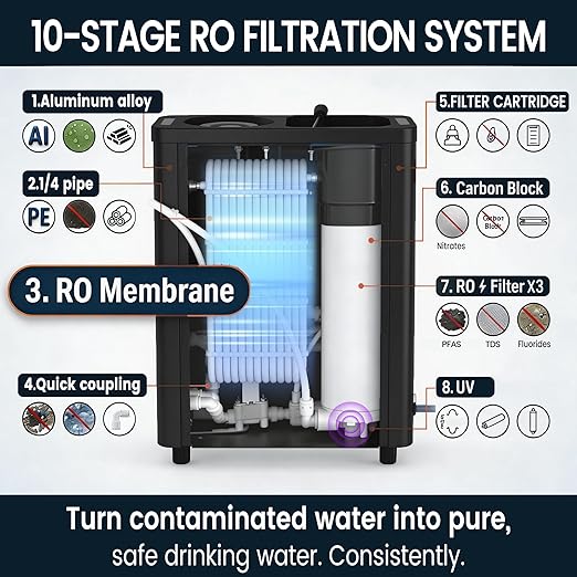 Purewell® K8680 RO Water Purifier System,10-Stage RV Portable Water Filtration Survival with UV,Desalination Rate Reaches 95%,Survival Gear Purification for Drinking,Team Camping，Travel