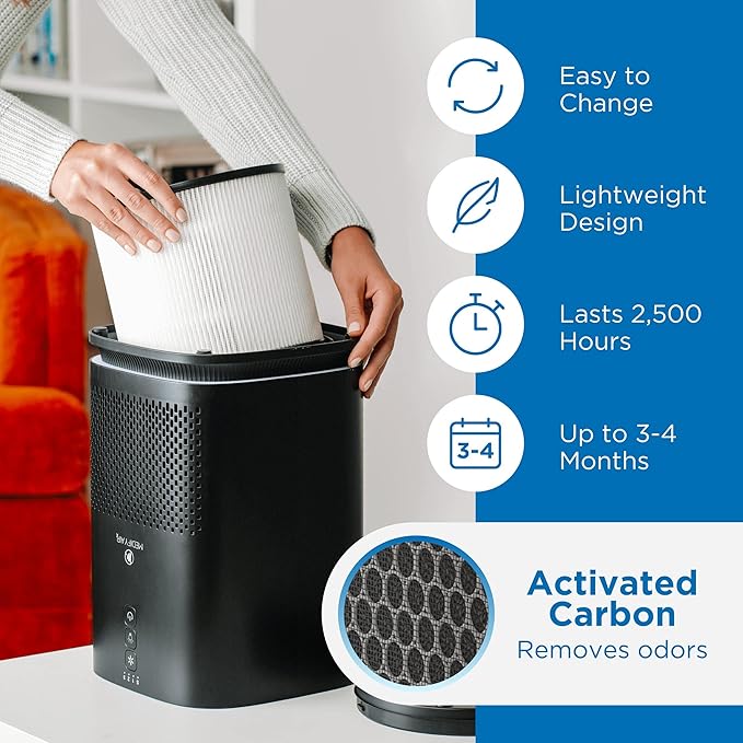 Medify MA-14 Genuine Replacement Filter for Allergens, Smoke, Wildfires, Dust, Odors, Pollen, Pet Dander | 3 in 1 with Pre-Filter, True HEPA H13 and Activated Carbon for 99.9% Removal | 2-Pack