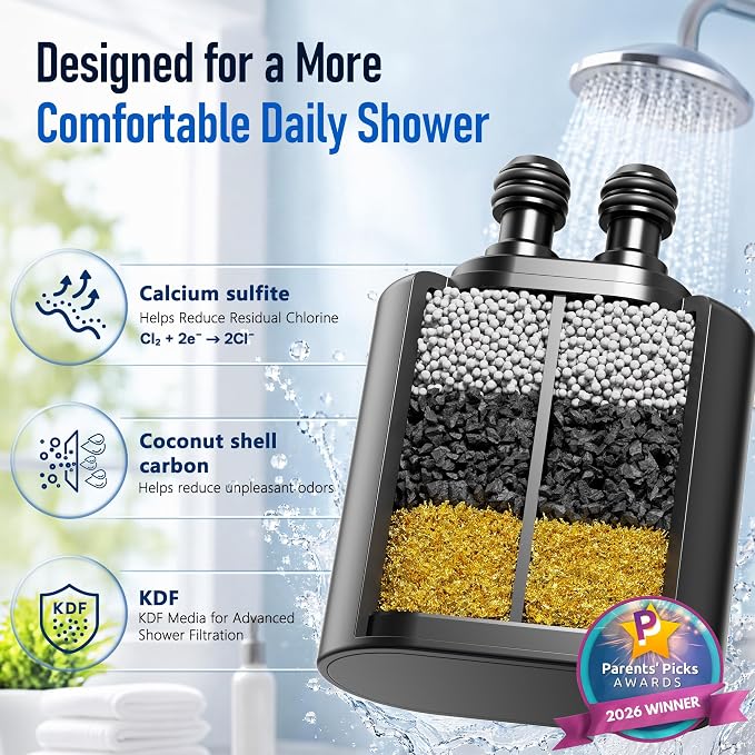 Veken Shower Filter to Reduce Chlorine, KDF Shower Head Filters with Activated Carbon and Calcium Sulfite for Filtered Shower Water, Filtro Para Ducha De Baño, One-Press Replacement, Matte Black