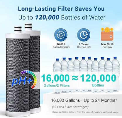LCF Replacement Filter, Compatible with LCF-CF-01-ALK, Waterdrop Filter Replacement for WD-CTF-04 System, Replaces WD-CFF-02, 6+1-Stage, 𝐒𝐢𝐥𝐯𝐞𝐫 𝐈𝐨𝐧𝐬 Enhanced, 16,000 Gallons, 2-Pack