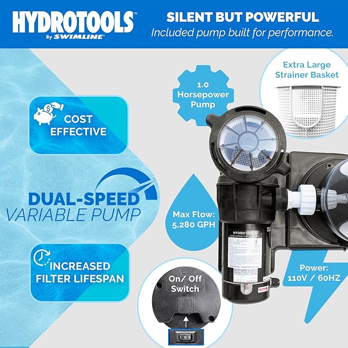 SWIMLINE HYDROTOOLS Pool Cartridge Filter Pump System For Above Ground & Inground Pool | 120 SQ FT Cleaner| VARIABLE DUAL 2-SPEED 1 HP 5280 GPH | Pools Up To 33500 Gallon | Silver Ion Element & Timer