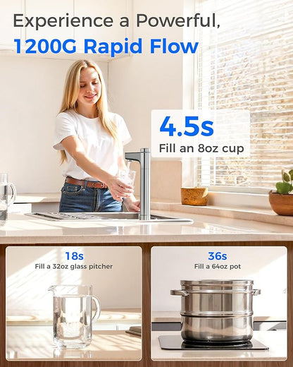 Waterdrop X12-WCS RO Water Filter, NSF/ANSI 42&58&372 Certified, 1200 GPD Undersink Reverse Osmosis System, 10-Stage Filtration, 3:1 Pure to Drain, Smart Faucet, BPA Free, [ NO Minerals Added ]