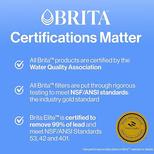 Brita Large Water Filter Pitcher for Tap and Drinking Water, Includes 1 Standard Filter, BPA-Free, Lasts Two Months, 10-Cup Capacity, Bright White