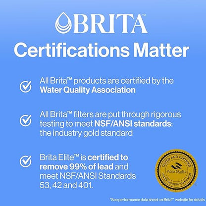 Brita Large Water Filter Pitcher for Tap and Drinking Water with SmartLight Change Indicator, Includes 1 Standard Filter, BPA-Free, Lasts 2 Months, 10-Cup Capacity, Bright White