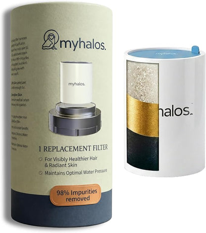 MyHalos Fixed Hard Water Shower Filter Cartridge Replacement - Home, Travel Power Filtered Shower Head Filter, Chlorine & Heavy Metal Removal - Water Softener, High Pressure- 3 Months Worth