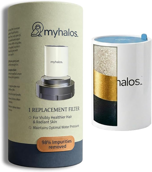 MyHalos Fixed Hard Water Shower Filter Cartridge Replacement - Home, Travel Power Filtered Shower Head Filter, Chlorine & Heavy Metal Removal - Water Softener, High Pressure- 3 Months Worth