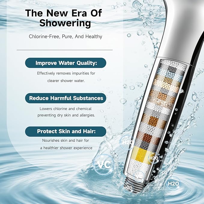 2 Pack Shower Head Filter Replacement for Hard Water, High Output Water Softener Filters Remove Chlorine & Sediments, Improve Skin & Hair, Only Compatible Replacement Filters for CTBOM Shower Head