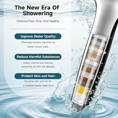 2 Pack Shower Head Filter Replacement for Hard Water, High Output Water Softener Filters Remove Chlorine & Sediments, Improve Skin & Hair, Only Compatible Replacement Filters for CTBOM Shower Head