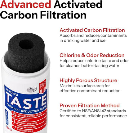 Clear Choice CLCH101 Refrigerator Water Filter Replacement Compatible Maytag Filter For Cost-Effective Alternative to Factory Original