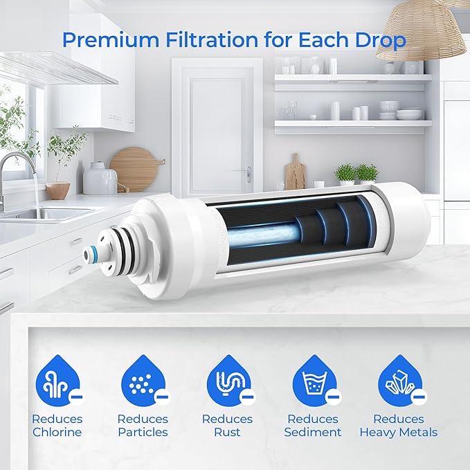 RF-20 Water Filter Replacement Sediment Carbon Block, Compatible With Brondell RC100 RO System, 6 Month (1 Set, White)