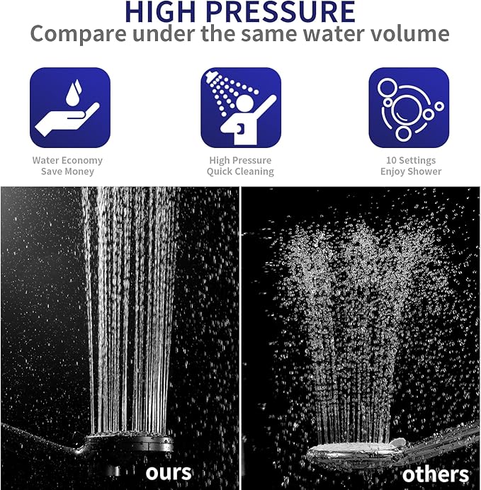 Filtered Shower Head with Handheld - 9 Spray Modes High Pressure Handheld Shower with Filter Spray Combo, Magnetic Shower Heads, With 60-Inch Long Hose（Matte black）