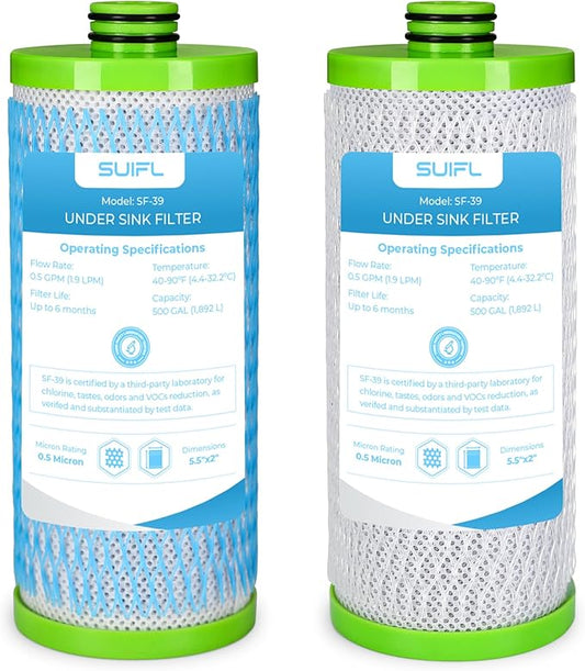 AO-US-200-R 2-Stage Under Sink Replacement Filter Cartridge, 2 Pack | Compatible with A. O. Smith Claryum 2-stage Under Sink Filter System AO-US-200 | Reduces Chlorine Taste & Odor