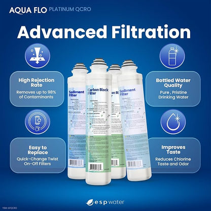 Genuine Aqua Flo Platinum QCRO RO Filter Kit with 50 GPD Membrane and Cartridges | 4-Stage Filtration, Easy Install, Contaminant Reduction, Improved Taste, Cost-Effective Water Solution | Genuine 4-stage replacement set: 50 GPD membrane plus 3 cartridg...