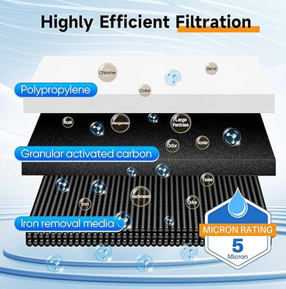 PUREPLUS 2-Stage Whole House Water Filtration System, Reduces Chlorine, Odor, Heavy Metals, Iron, Manganese, 10"x4.5" Clear Housing, 1" Inlet/Outlet, PP Sediment & Iron Filter, with Pressure Gauges