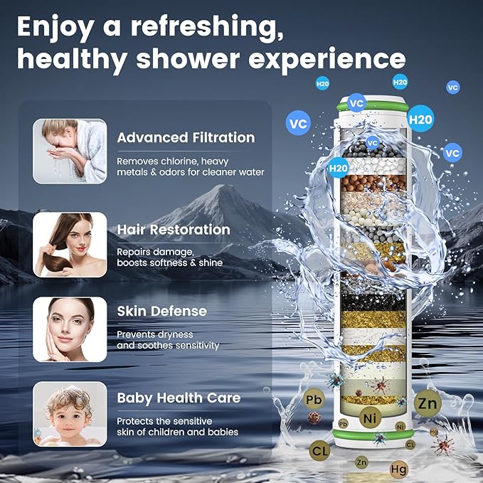 PWERAN Filtered Shower Head with Handheld, High Pressure 4 Spray Mode Showerhead with Filters, Water Softener Beads for Hard Water with ON/OFF Switch for Pets