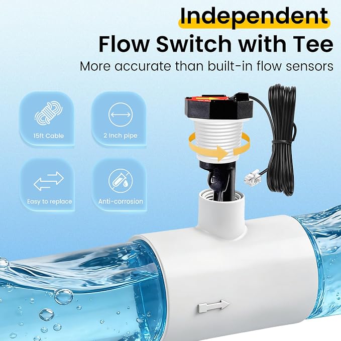 Smart Salt Water Pool Chlorinator System for In-Ground Pools | Up to 40,000 Gallons, Digital Salt Display, Salt Chlorine Generator with Self-Cleaning, 1 Year Warranty, White