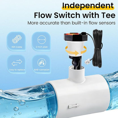 Smart Salt Water Pool Chlorinator System for In-Ground Pools | Up to 40,000 Gallons, Digital Salt Display, Salt Chlorine Generator with Self-Cleaning, 1 Year Warranty, White