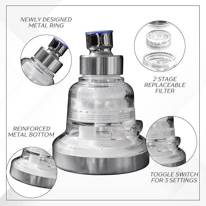 Shower Filter for Hard Water – Filtered Shower Head Water Softener – 3 Rainfall & Massage Settings – Increase Pressure While Saving Water – Shower Water Filter by Barclay’s Buys