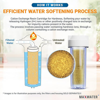 One Cubic Foot, single bag Replacement for Water Softener Ion-exchange, cation Resin 8% Crosslinked 1 Cu Ft