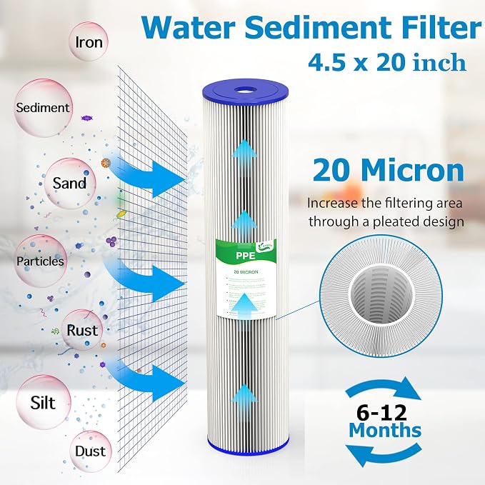 20 Micron 20-Inch Heavy Duty Whole House Water Filter Replacement Cartridge, Pleated Sediment Water Filters 4.5" x 20" for Well Water, Compatible with ECP5-20BB, R30-20BB, SPC-45-2050, 6 Pack