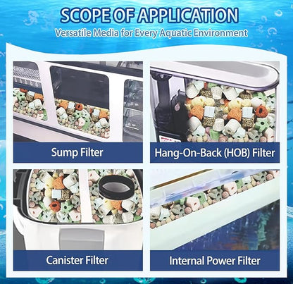 12-in-1 Biological Aquarium Filter Media Kit for Crystal Clear Water - Supports Nitrogen Cycle with Bio Balls, Ceramic Rings for Freshwater Saltwater Aquarium, Pond, Sump, Canister Filter (1.1lb)