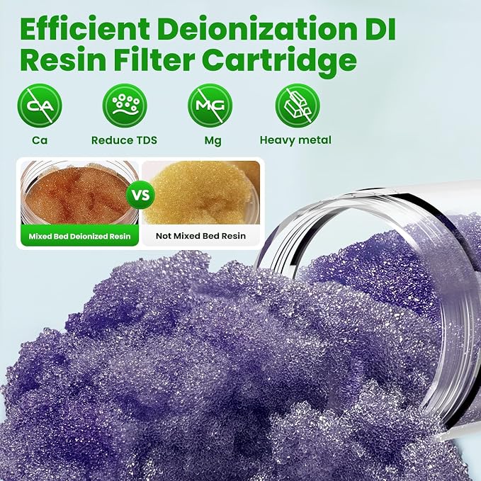 Mixed Bed DI Resin Filter Cartridge, 10''x 2.5'' DI Color Changing Replacement Cartridge, Deionized Resin for Spot-Free Car Wash System, Window Cleaning & Aquarium, 2-Pack