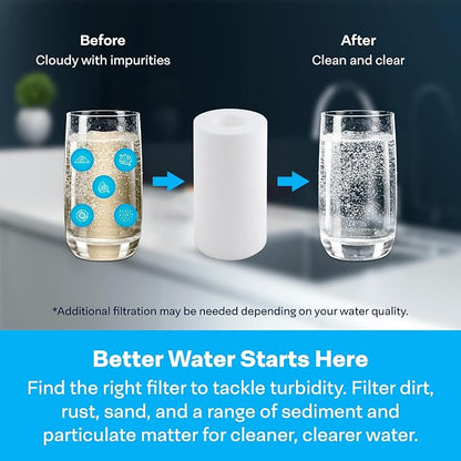 SpiroPure 5x2.5 1 Micron Sediment Water Filter SDC-25-0501 (Case of 24)