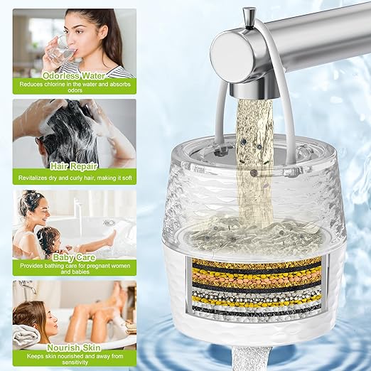 Bath Filter for Tub - KDF-55 Bath Water Filter for Tub Faucet, Removes Most Chlorine, Lead, Fluoride and Heavy Metals | Hard Water Softener, Improves Skin, Hair and Nails (White)