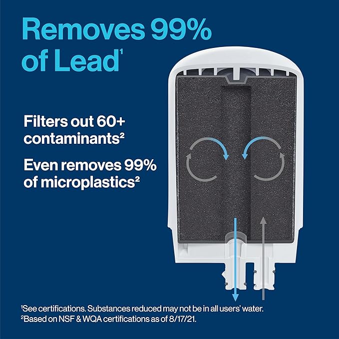 Brita Replacement Water Filter for Faucet Mount, Removes 99% of Lead, Sink Filtration System, White, 3 Count (Pack of 4)