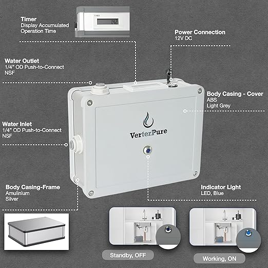VP2 UV-C LED Ultraviolet Water Filter Purifier, Reduce up to 99.99% of Contaminants at Flow Rate 0.52GPM, Smart On/Off Switch, 12V DC for RV Boats Off-Grid Livings, Mercury Free