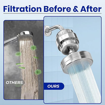 15-Stage Hard Water Softener for Tap, Shower with Metal Adapter Set, Universal Shower Head, Faucet Water Filter, Removes Chlorine Heavy Metals Sediment, Bathroom Water Softener Filter Chrome