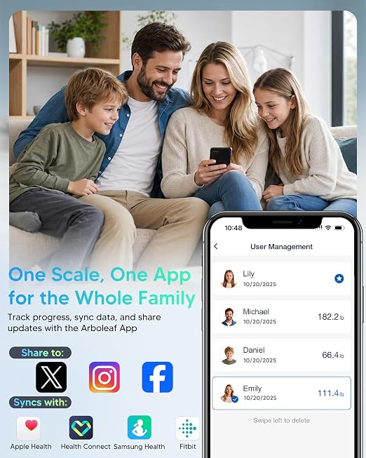 arboleaf Smart Scale for Body Weight, Dual-Frequency 8-Electrode BIA | 7-in-1 display shows key stats fast; App unlocks 50+ metrics, trend charts, family profiles, plus data syncing and reports