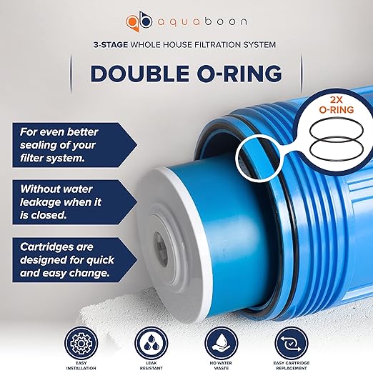 Aquaboon 3 Stage Whole House Water Filter System for Well Water with 20x4.5 Water Filters Cartridges, Wrench, Bracket, Pressure Gauges & Release