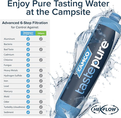Camco TastePURE Water Filter, 6-Step Filtration | For RV | Flexible Hose Protector | Made in USA | 40043