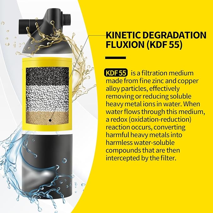 A-01 Shower Filter Replacement Compatible With Afina Filtered Showerhead & Shower Filter,For Hard Water Remove Chlorine And Other Impurities,3 Pack